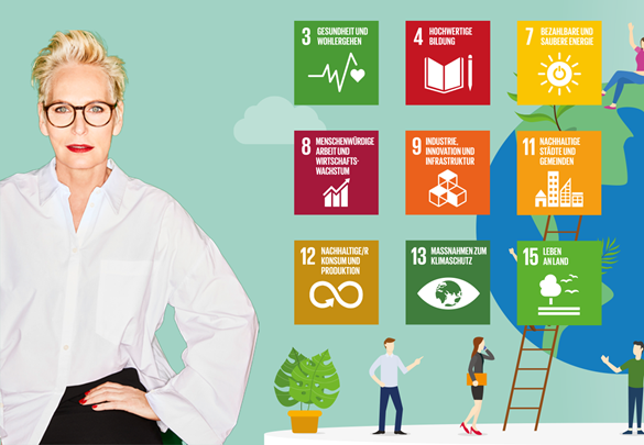 Das Bild zeigt die Moderatorin Bärbel Schäfer, wie sie neben 9 SDGs steht.