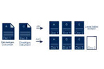 ADS-2100eFine identifiziert leere Seiten